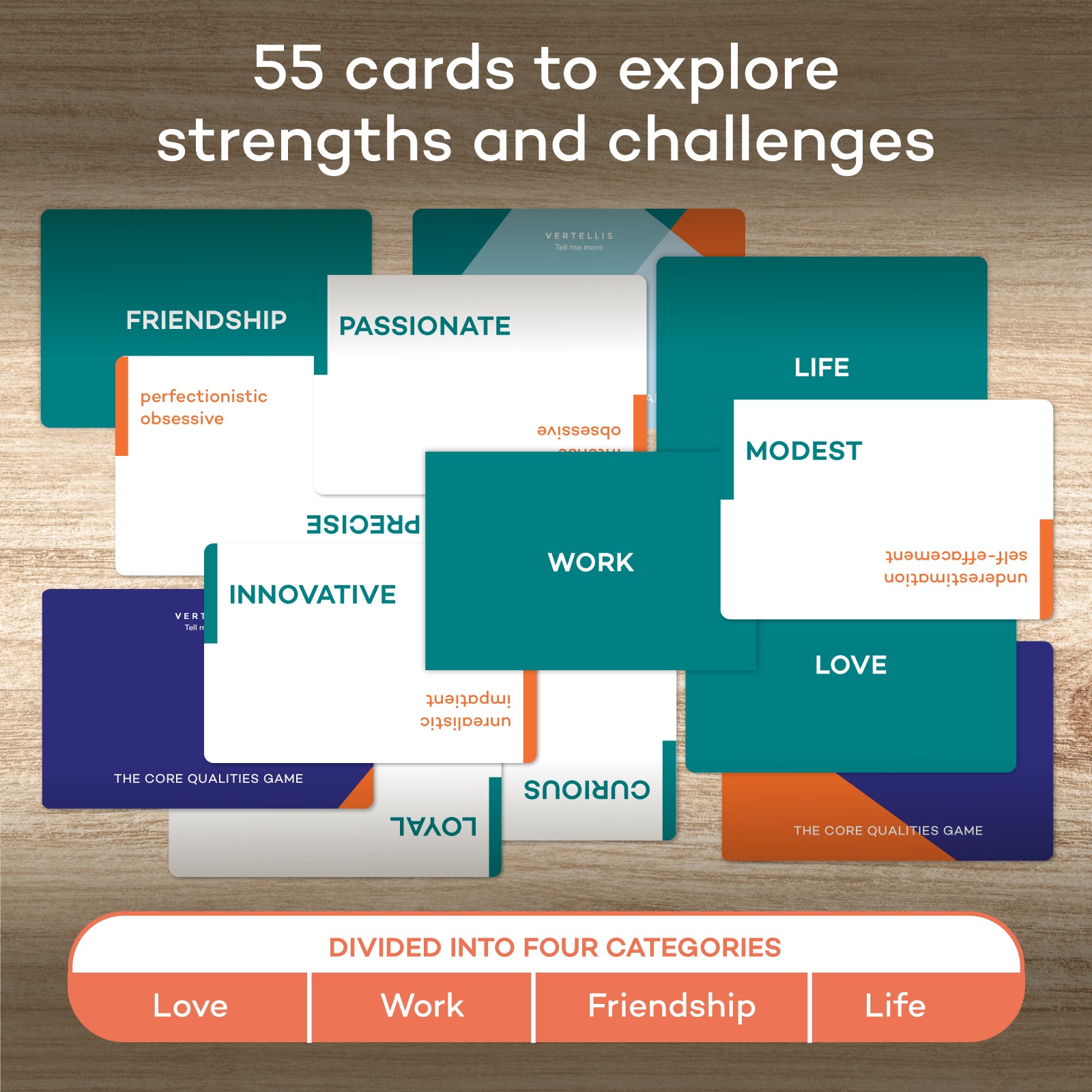 The Core Qualities Game