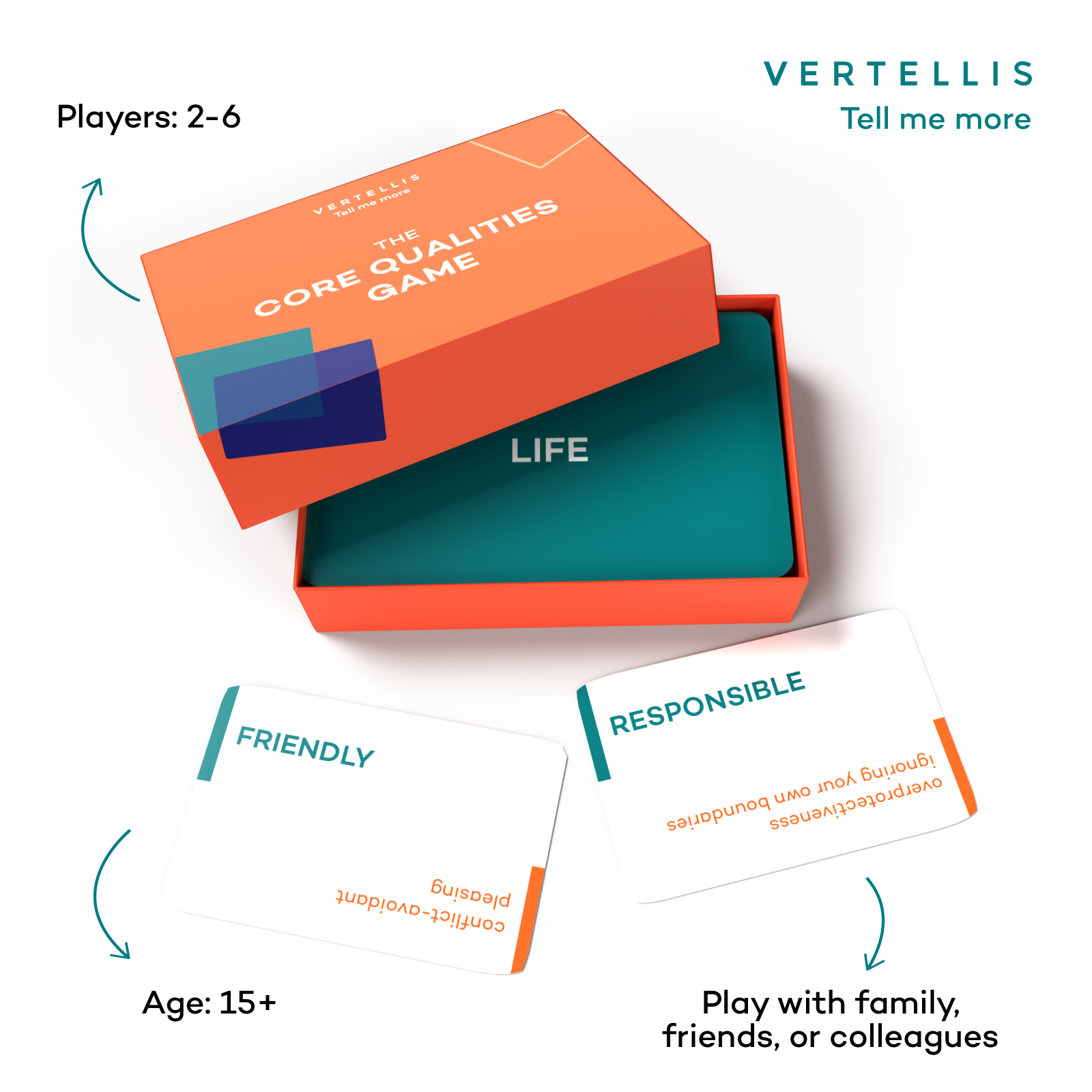 The Core Qualities Game