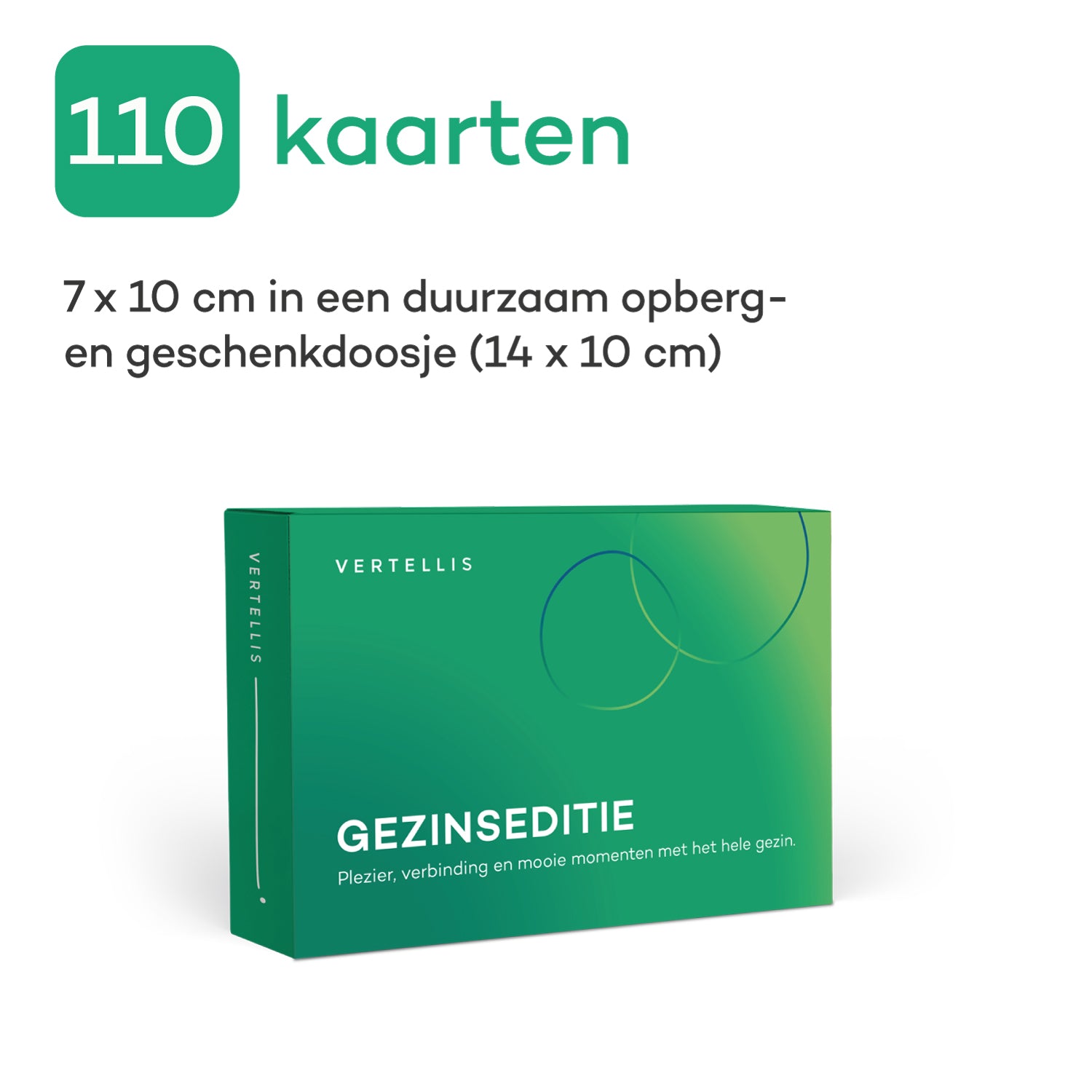 Gezinseditie vragenkaartspel
