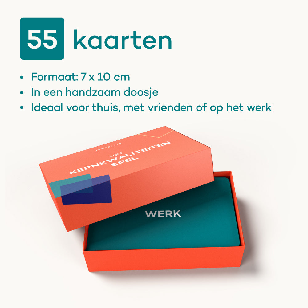 Het Kernkwaliteiten Spel