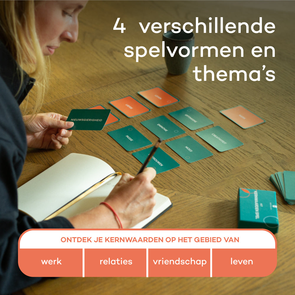 The Core Values Game