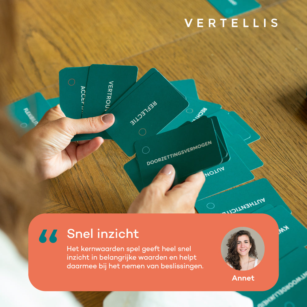 Het Kernwaarden Spel