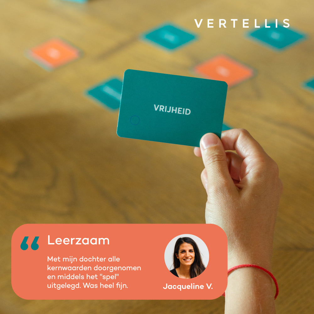 The Core Values Game