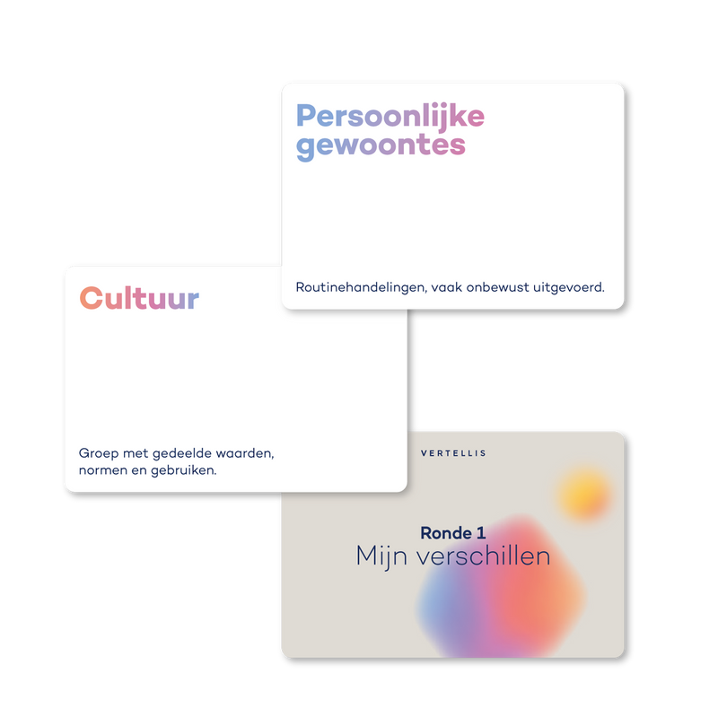 Inclusiviteitsspel - vragen en dilemma’s voor gesprekken over gelijkheid, diversiteit en inclusie