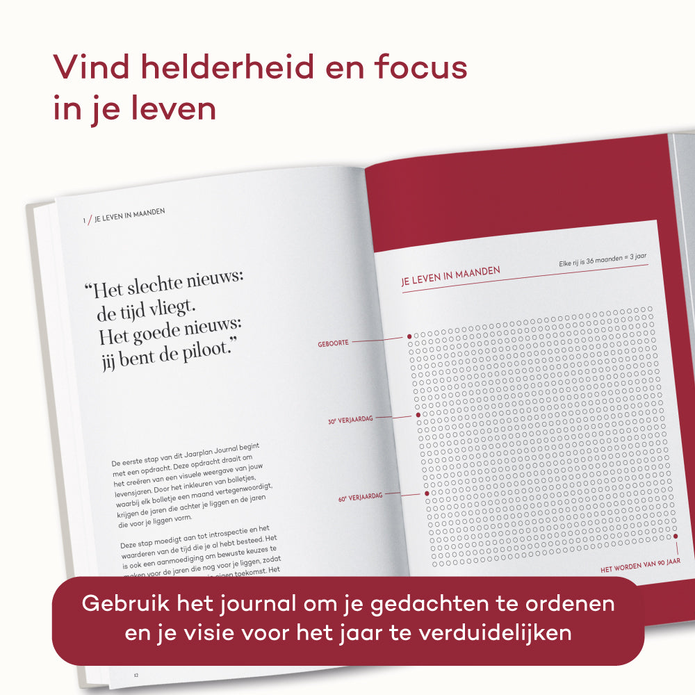 Jaarplan Journal: in 10 stappen een inspirerend jaarplan