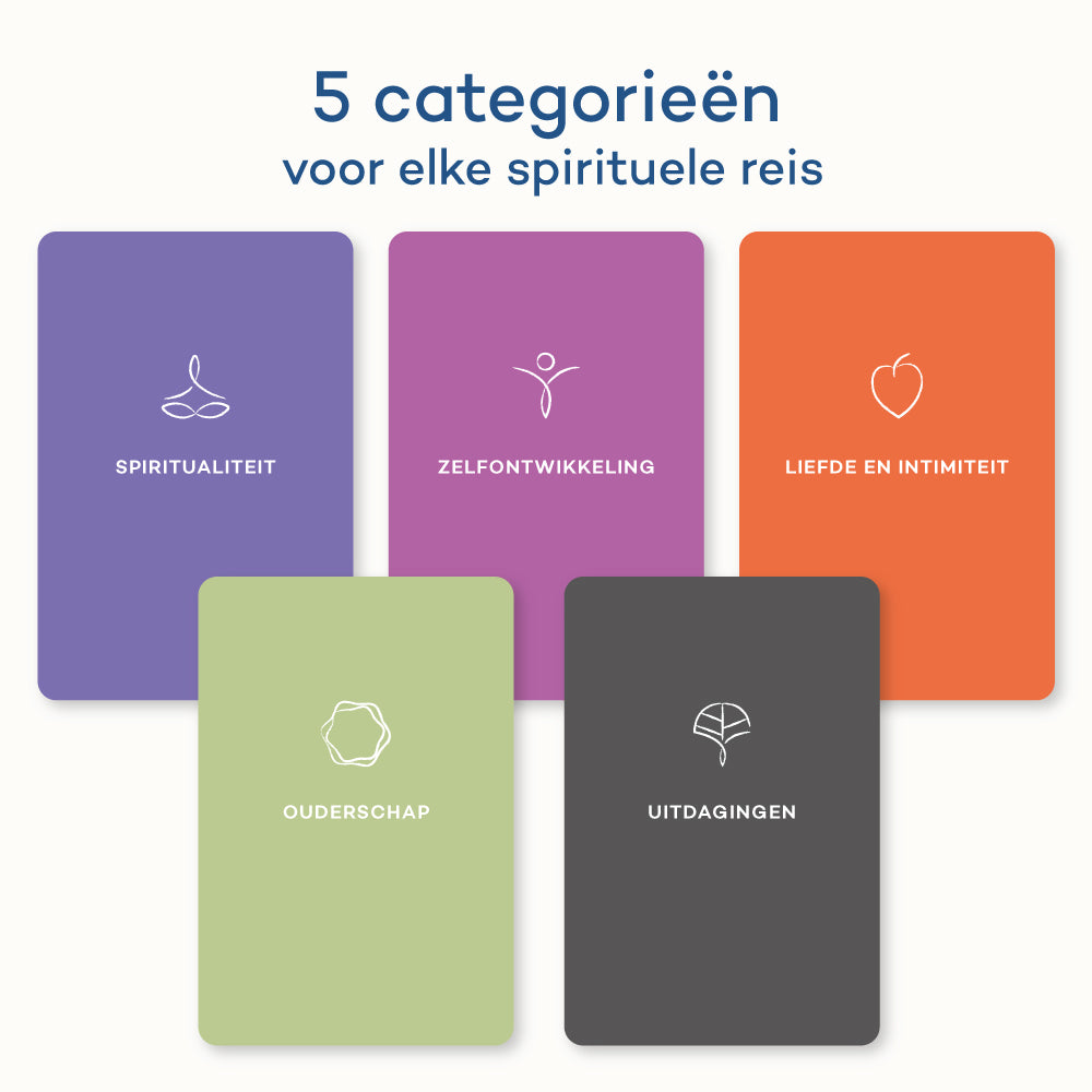 Spiritualiteitsdeck - 101 vragen voor meer betekenis en verbinding in je leven