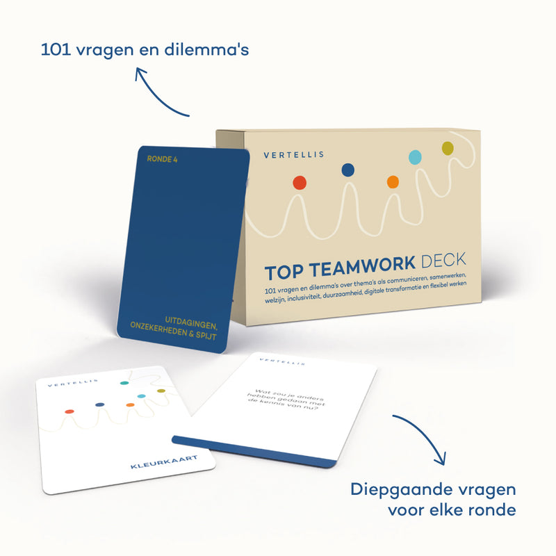 Het TOP Teamwork Deck – 101 vragen en dilemma's voor geweldig teamwork