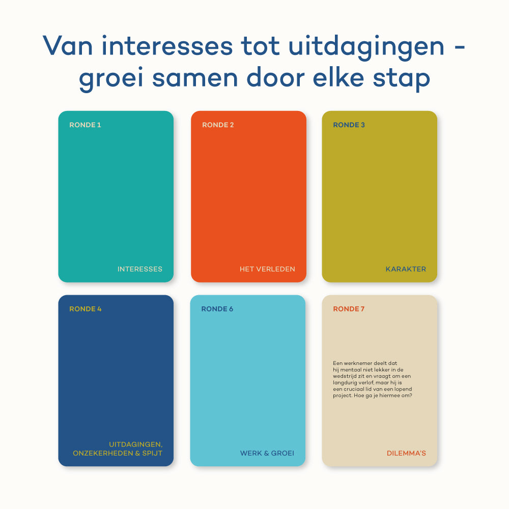 TOP Teamwork Deck - 101 vragen en dilemma's voor geweldig teamwork